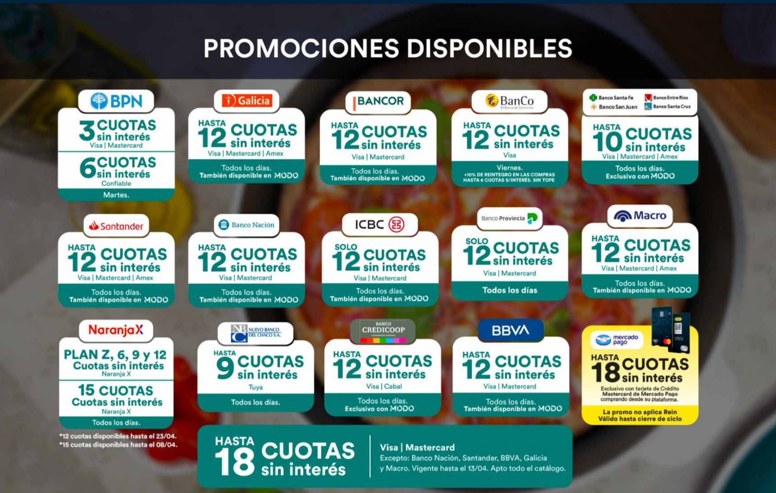 Promociones